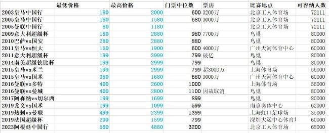 一级毛片美国一级j毛片不卡