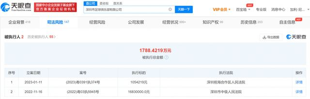 非常规事务