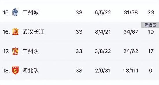 狠狠久久综合