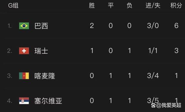 在线欧美日韩