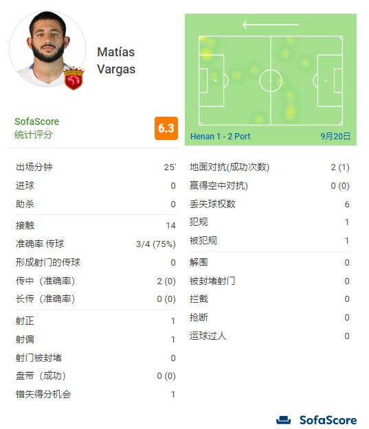 狠狠综合久久久久综合小说网