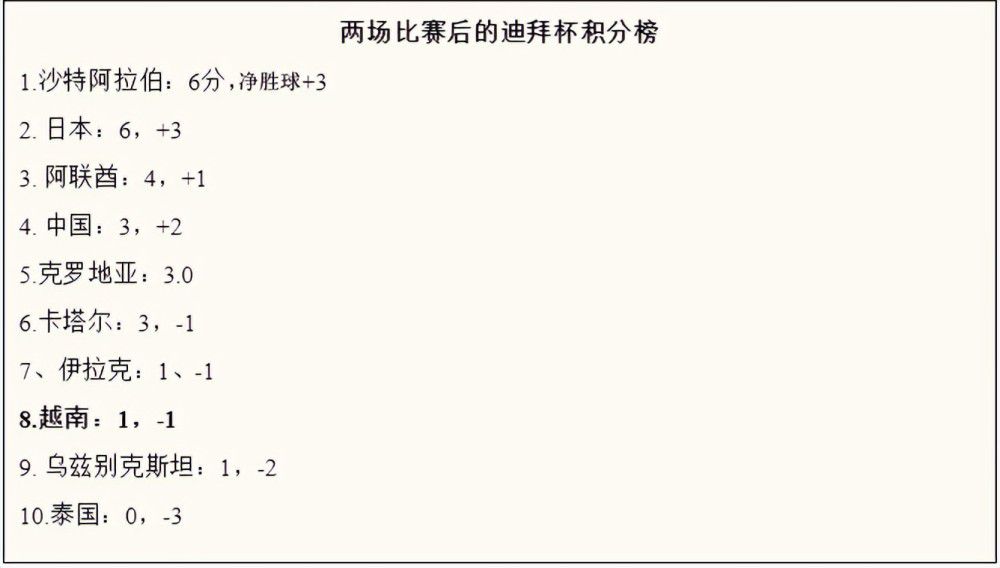 3d同人视频