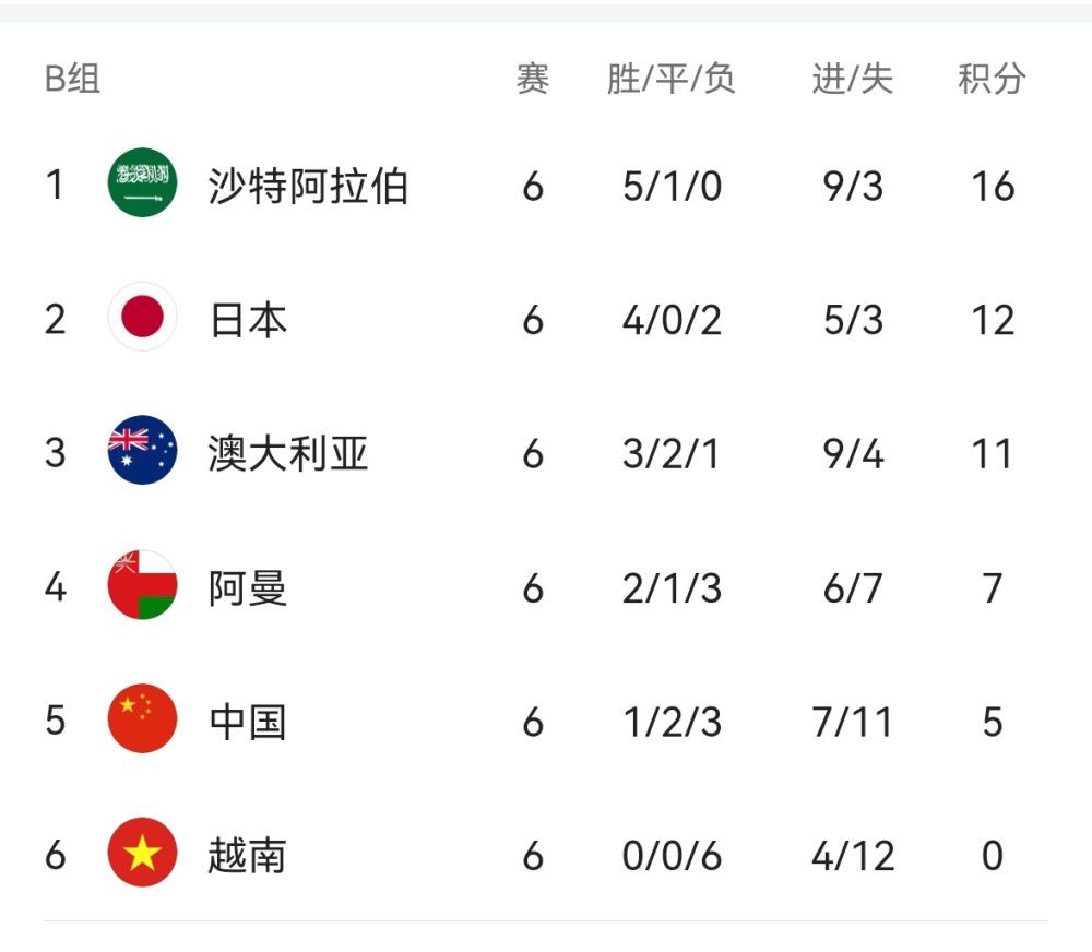 亚洲视频入口