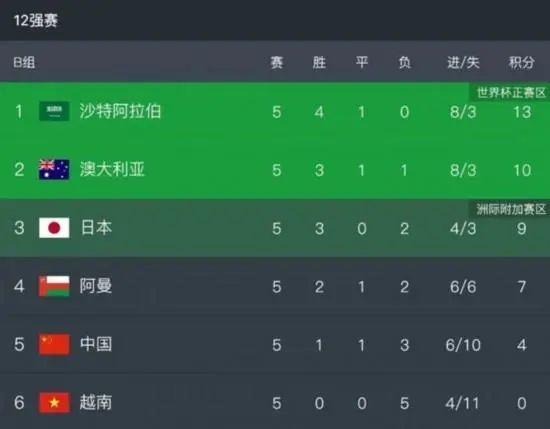 韩国伦理片免费