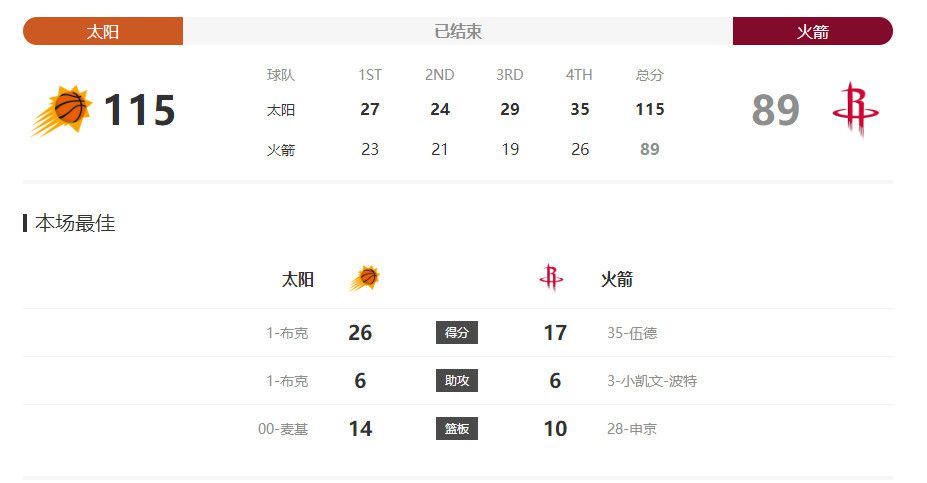 被发现的不伦现场的妻子