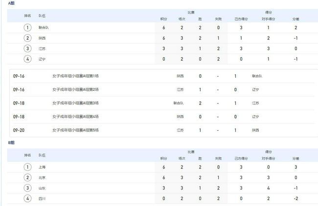 21岁女粉红